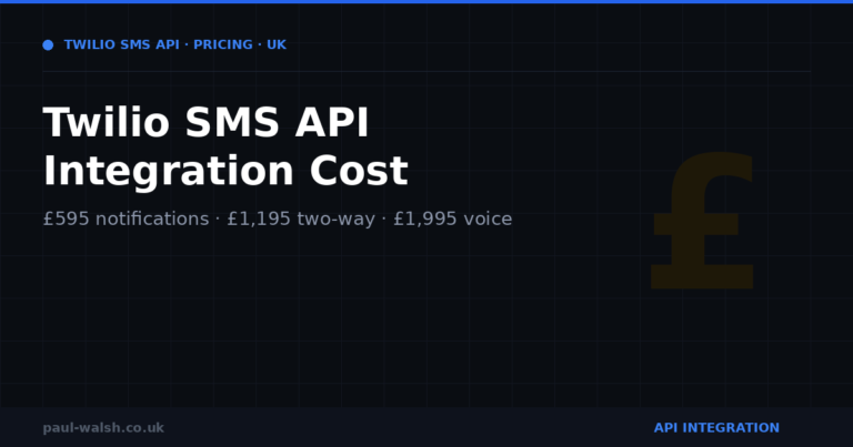 Twilio SMS API Integration Cost in the UK