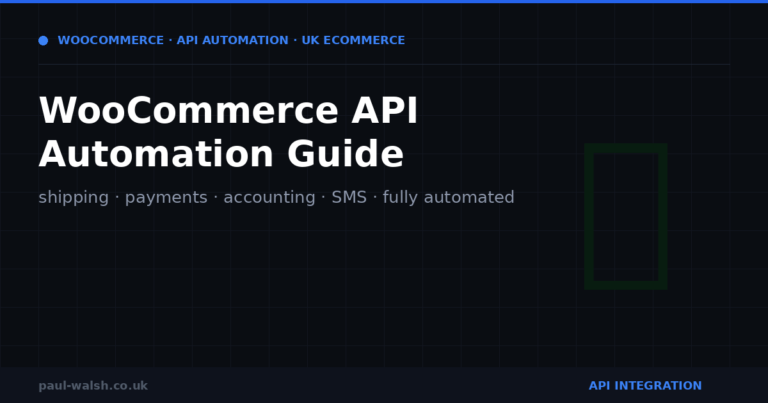 How to Automate a WooCommerce Store with APIs: The Complete Guide