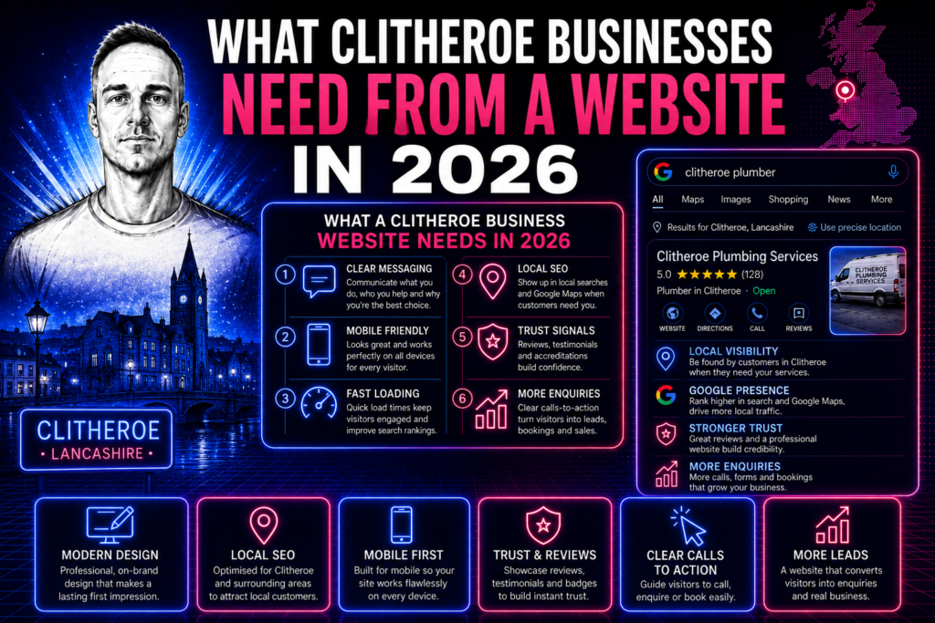 What Clitheroe Businesses Need from a Website in 2026