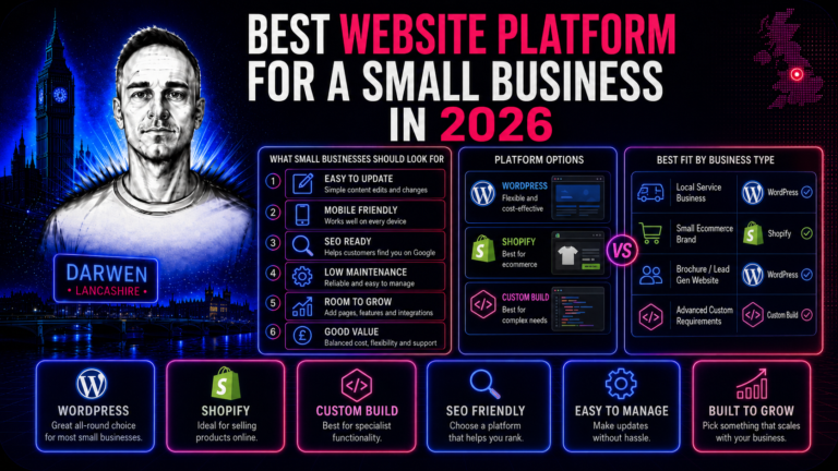 Best Website Platform for a Small Business in 2026